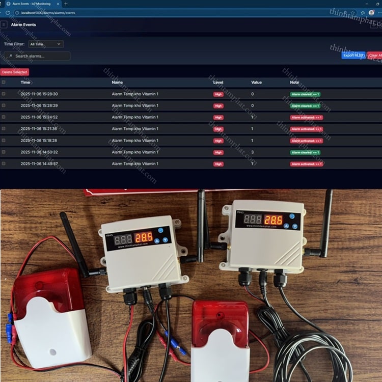 phần mềm cảnh báo mất điện